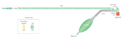 Breathing System Mapleson F X1 Modified Ayres T Circuit