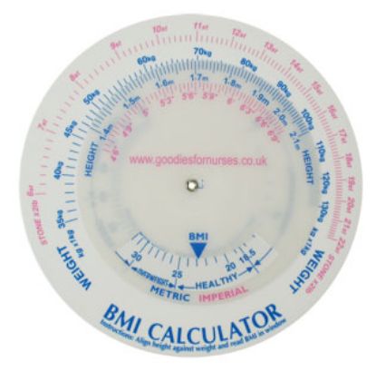 Bmi Wheel Chart x 1