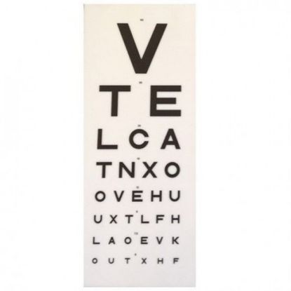 Eye Test Panel Snellen 3M Panel 7.5 Direct