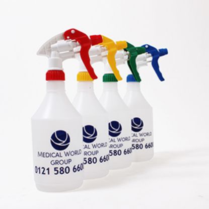 colour coded spray guns